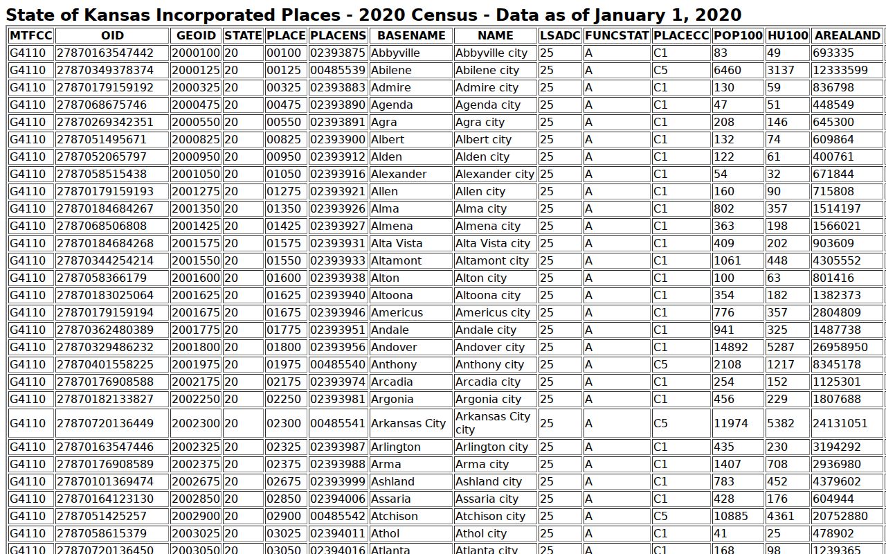 City of Pratt departments and municipal services page