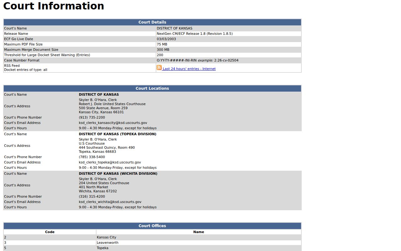 Preston court records District of Kansas CM ECF information